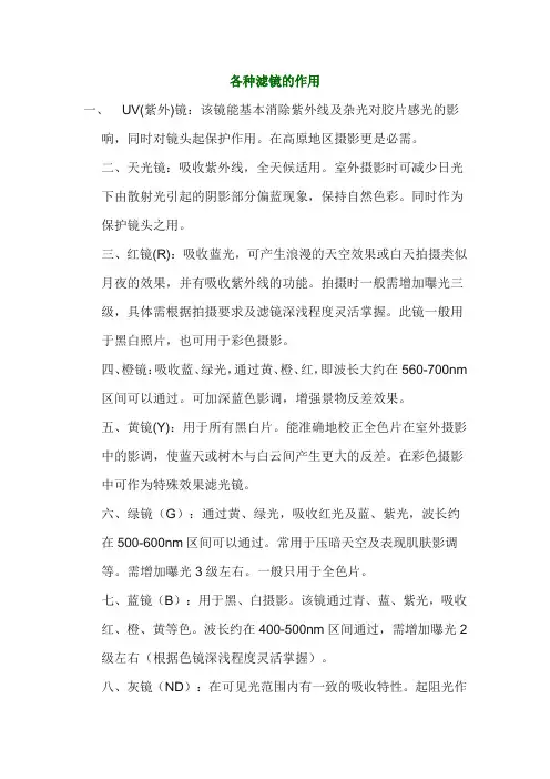 单反相机滤镜的作用(超详尽)