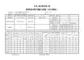 公路试验自动计算系统V2.0