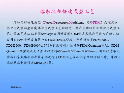 FDM熔融沉积制造 ppt课件