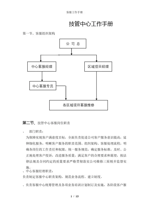 客服工作手册