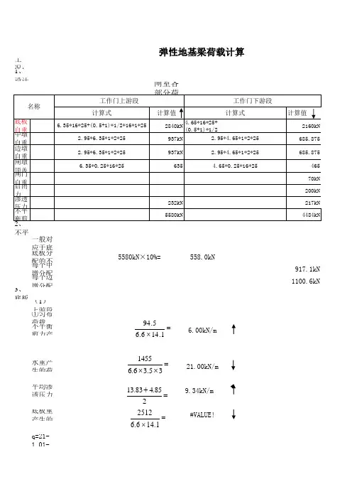 闸墩及底板结构计算