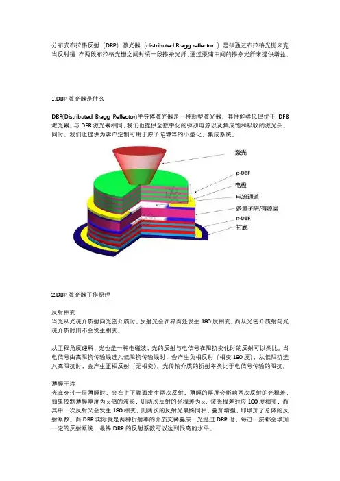 DBR激光器是什么