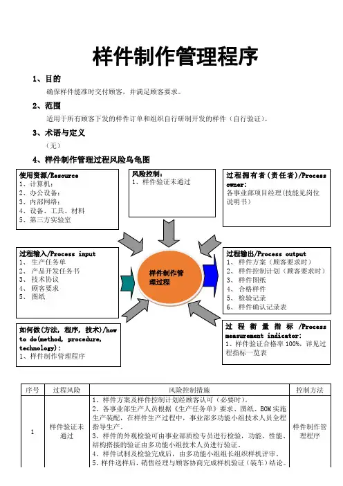样件制作管理程序