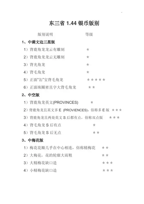 东三地区小银毫版别