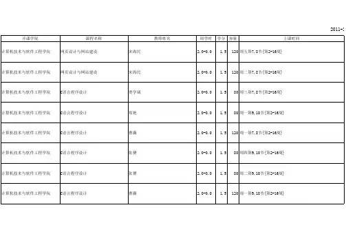 2011-2012-1公共拓展课一览表