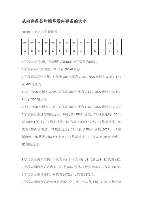 从内存条芯片编号看内存条的大小