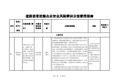城市道路旅客运输企业安全风险辨识分级管控指南