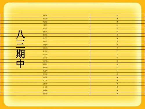 5.2学习使用天平和量筒(沪科版八年级物理上)