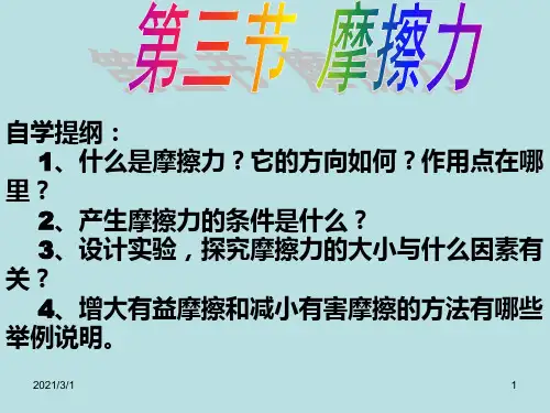 摩擦力解析PPT精品课件 (2)