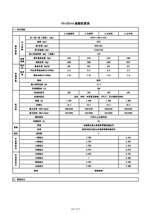 马自达6参数配置