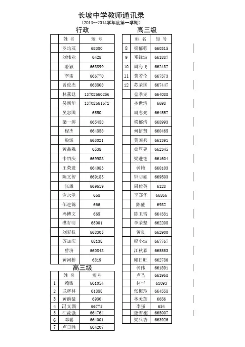 2013-2014短号通讯录201308
