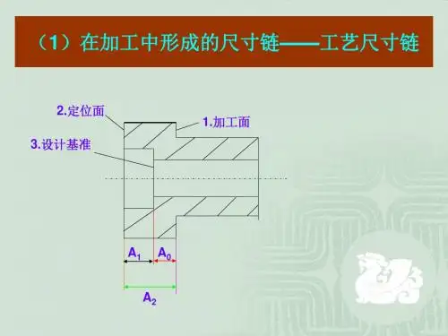 尺寸链计算及例题解释