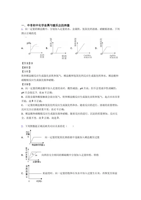 中考化学 金属与酸反应的图像 培优 易错 难题练习(含答案)附答案