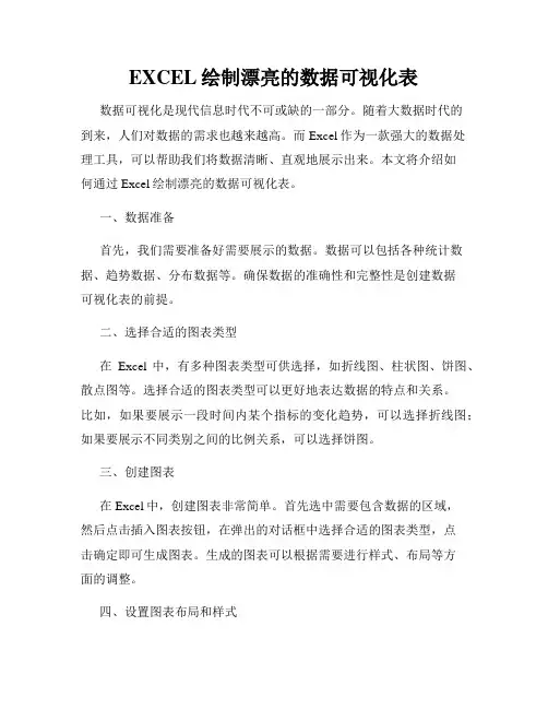 EXCEL绘制漂亮的数据可视化表