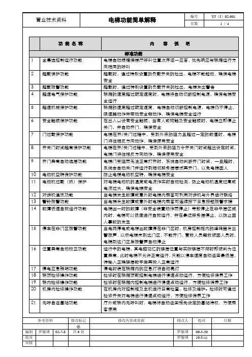 电梯功能解释(01)