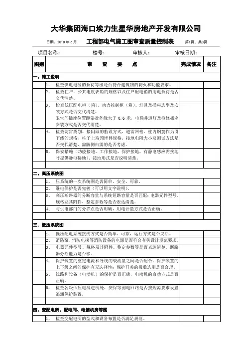 电气施工图审查质量控制表
