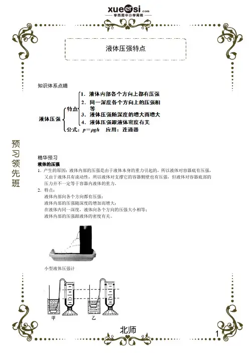 液体压强
