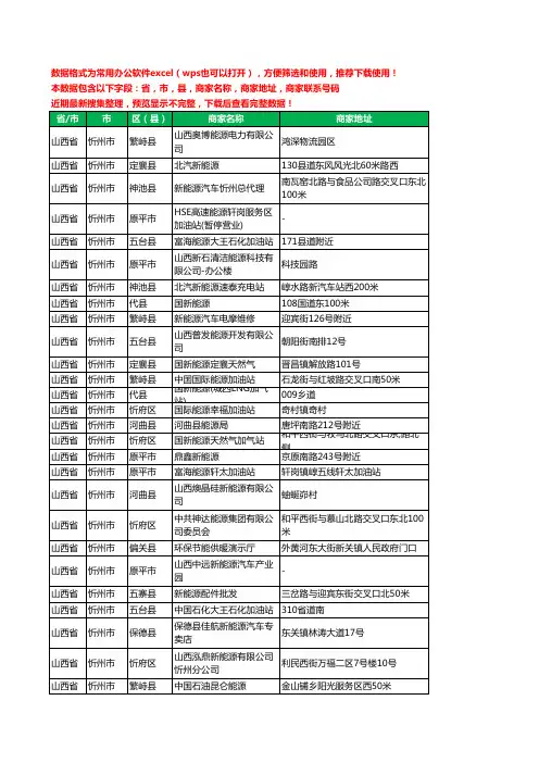 2020新版山西省忻州市新能源工商企业公司商家名录名单黄页联系电话号码地址大全143家