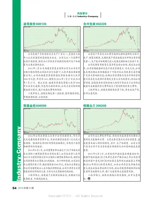 风险警示：波导股份、合兴包装、熊猫金控