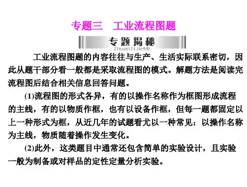 中考化学复习课件：_专题三_工业流程图题