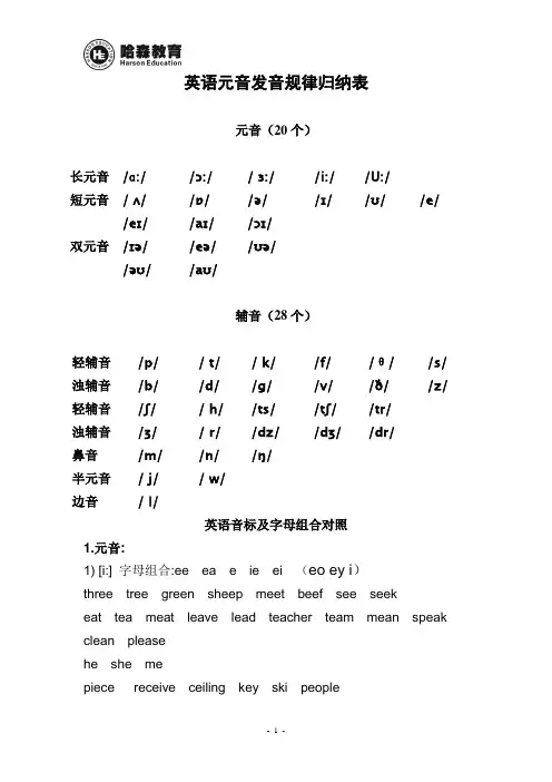48个英语国际音标及26个英文字母发音