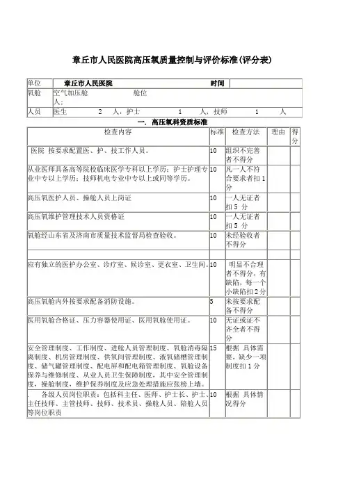 章丘市人民医院高压氧质量控制与评价标准