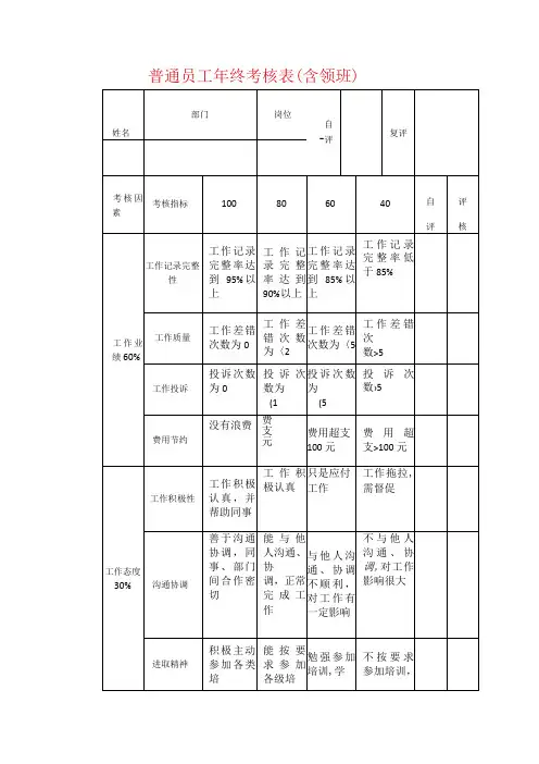 普通员工年终考核表(含领班)