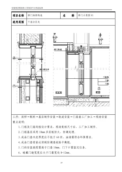 精装修工程细部节点构造标准2