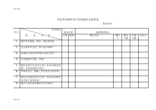 火力发电厂全套安全系统检查表