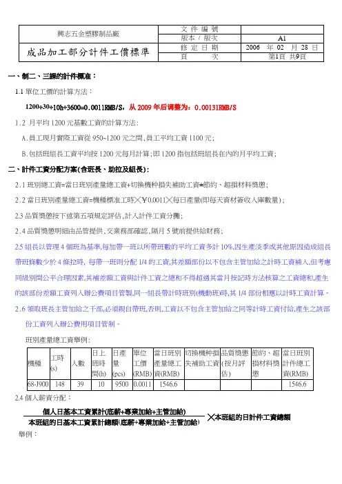 计件工价标准