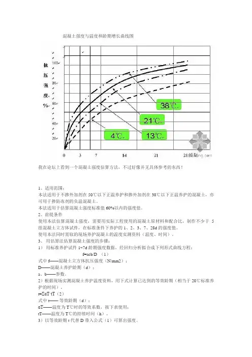 混凝土强度与温度和龄期增长曲线图.