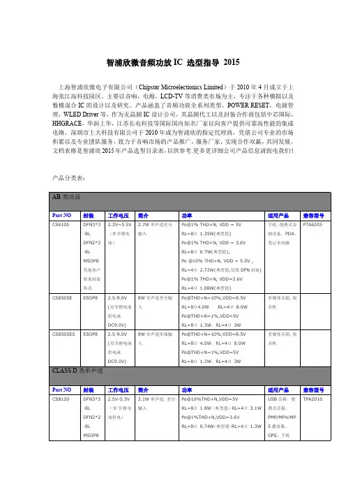 智浦欣微2015产品选型手册