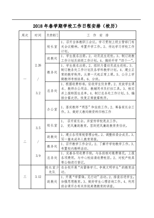 学校春学期工作行事历