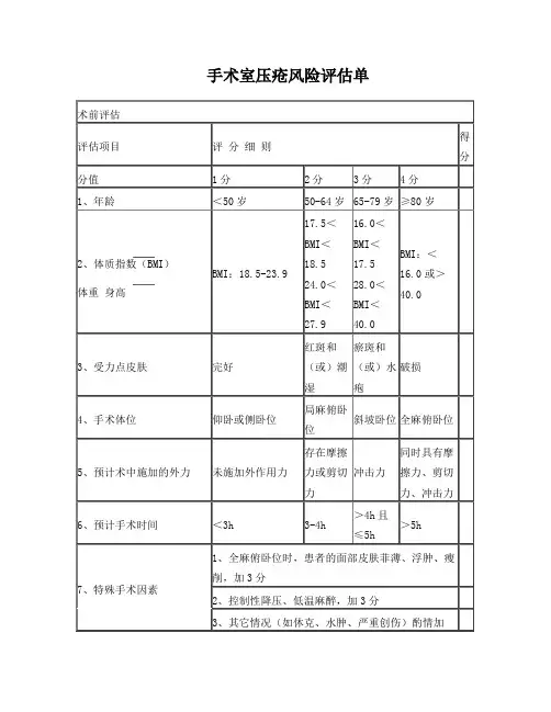 手术室压疮风险评估单