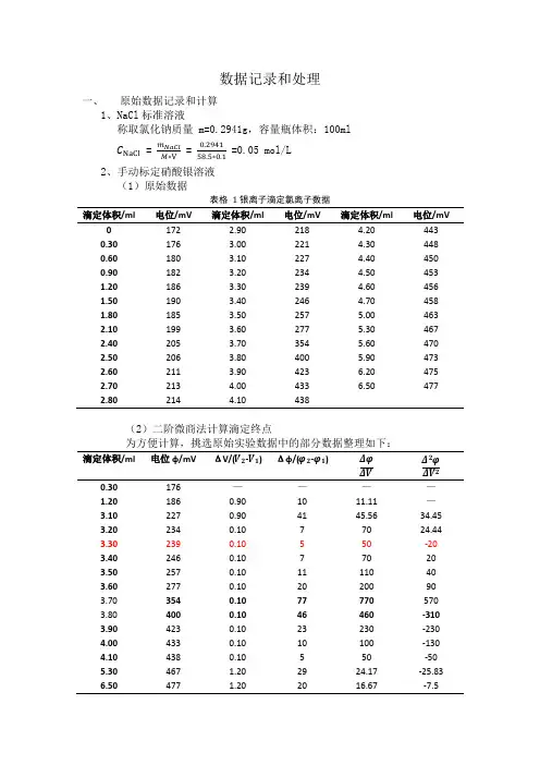 电位滴定法测定氯离子