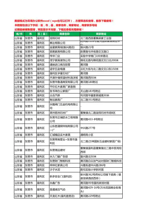 2020新版山东省东营市垦利区家具有限公司工商企业公司商家名录名单黄页联系电话号码地址大全57家