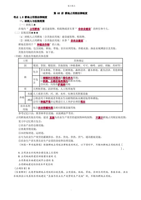耕地占用税法律制度重点