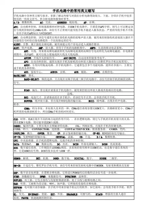 手机电路信号英文缩写