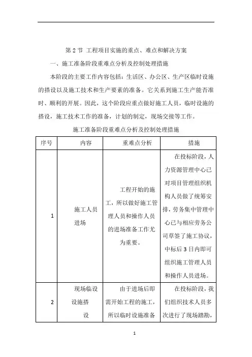 工程项目实施的重点、难点和解决方案