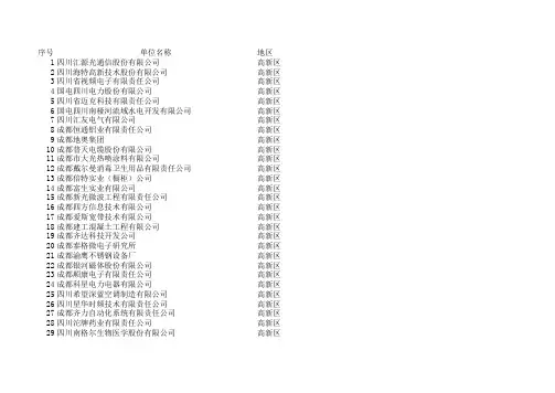 成都企业名录收集
