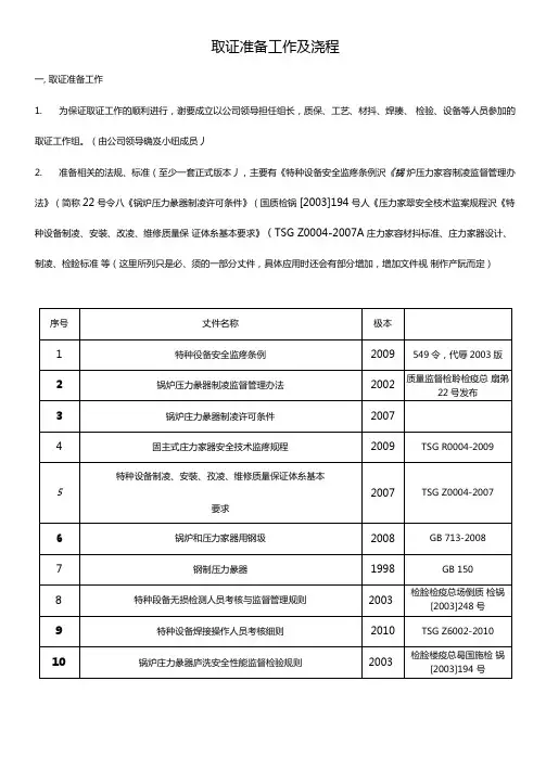 压力容器取证流程和要求