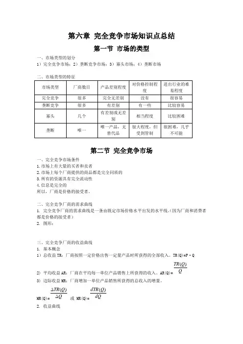 西方经济学完全竞争市场知识点总结