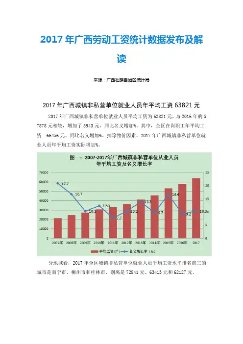 2017年广西劳动工资统计数据发布及解读