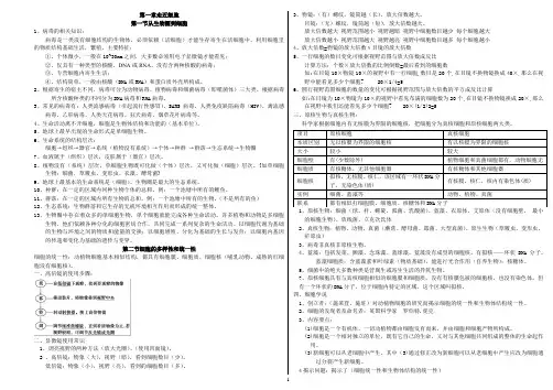 高中生物必修一会考复习(试卷版)