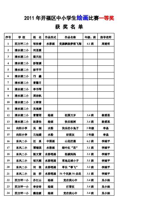 2011年开福区中小学生绘画比赛一等奖