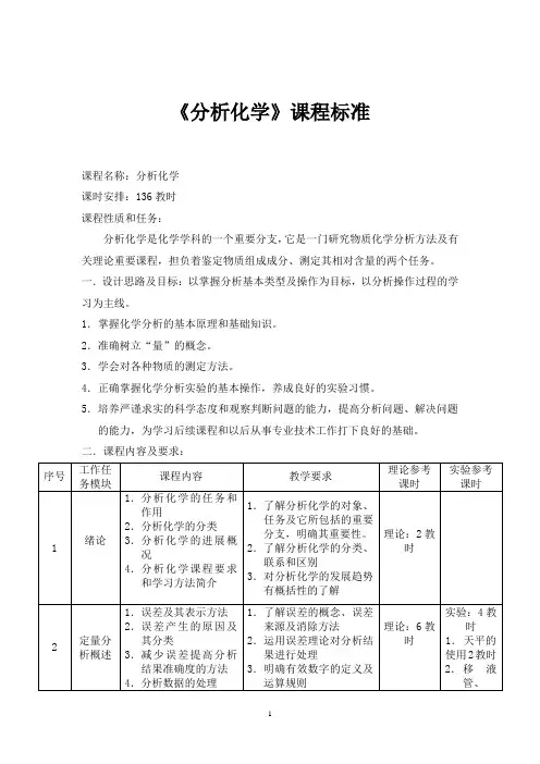 《分析化学》课程标准