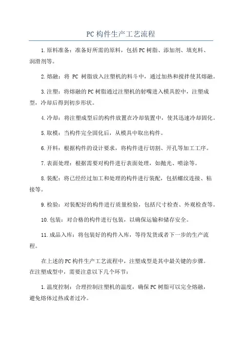 PC构件生产工艺流程