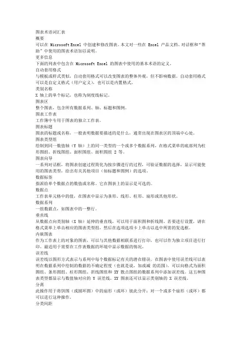 图表术语词汇表