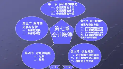 第七章  会计账簿  《基础会计》PPT课件