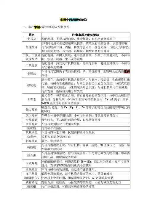 不能和酒一起服用的药